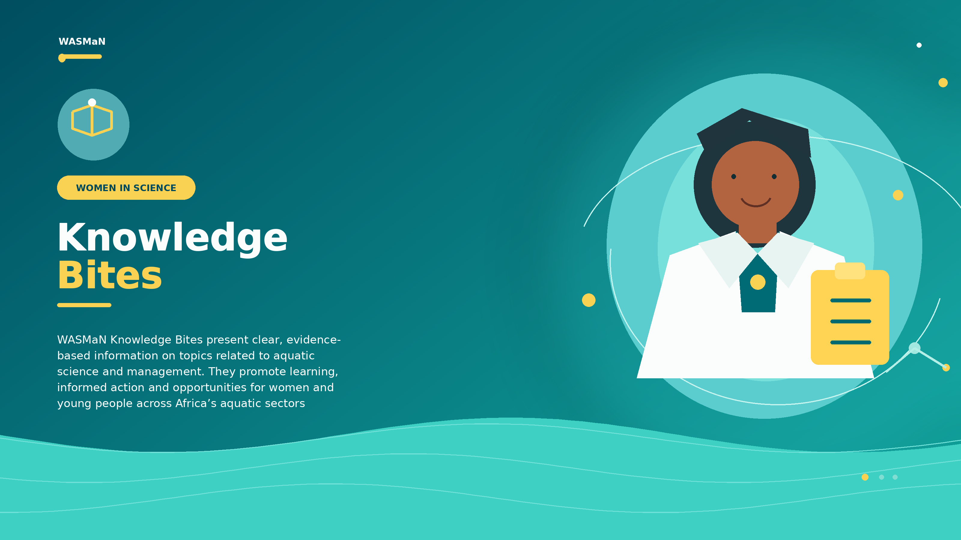 WASMaN knowledge and awareness graphic