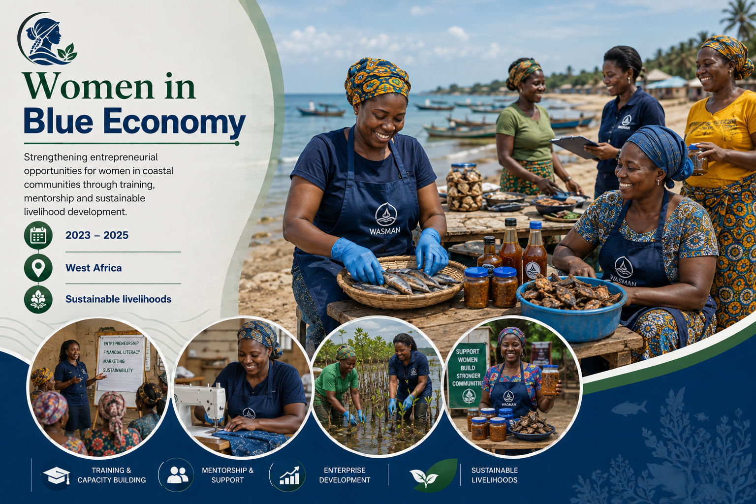 Women in blue economy